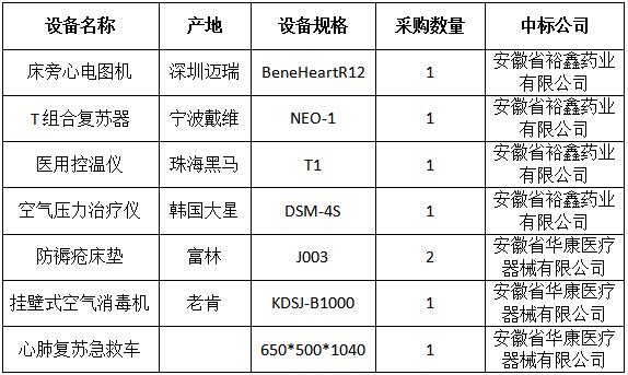 QQ截圖20181121102221.jpg QQ截圖20181121102221.jpg
