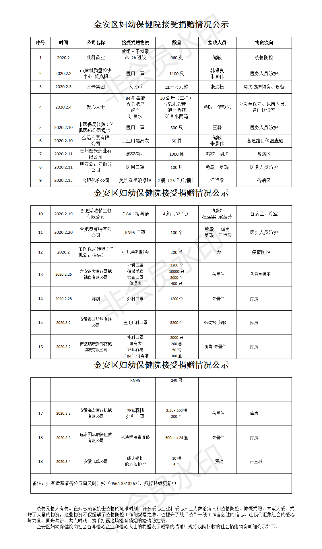 微信圖片_20200313172253.png 微信圖片_20200313172253.png