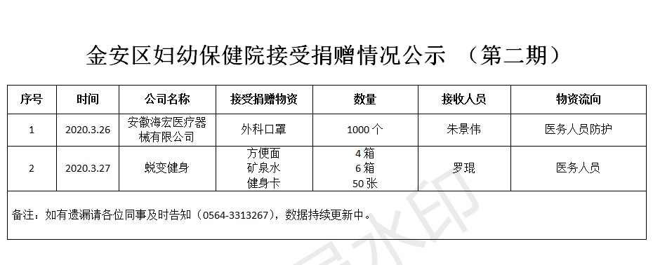 微信圖片_20200401093016.jpg