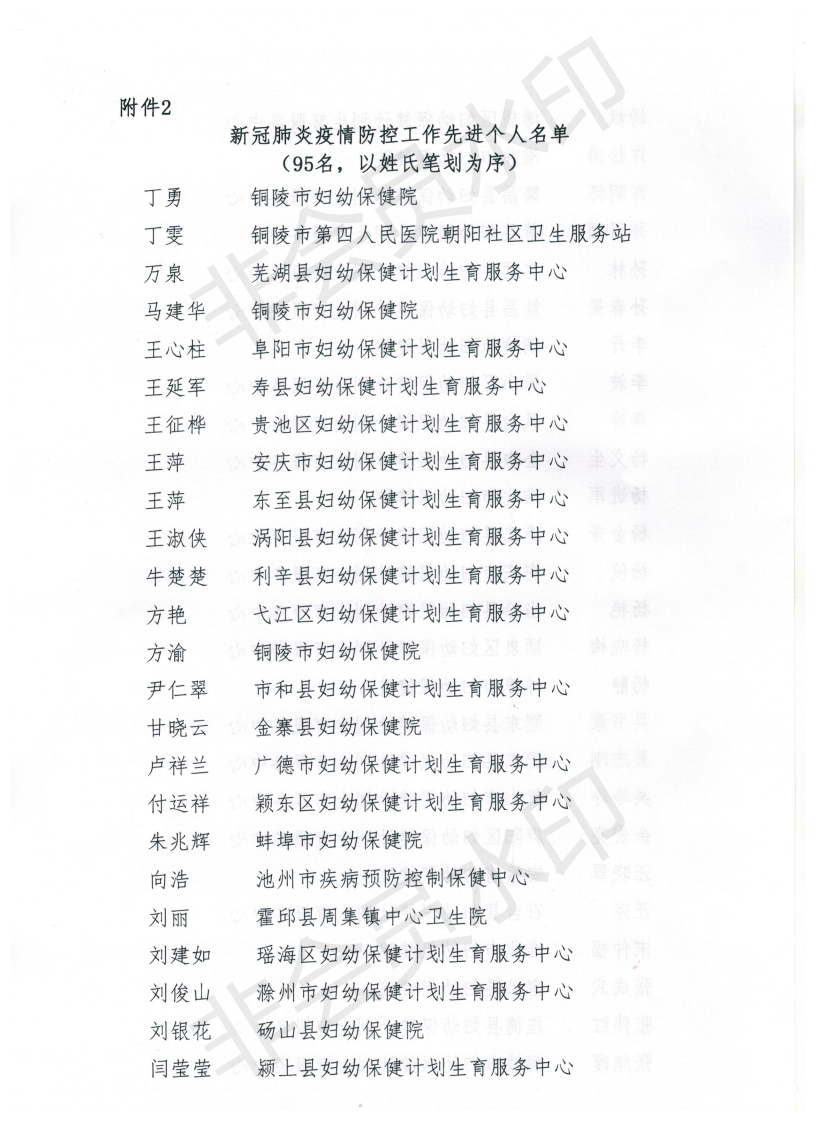 關于表彰新冠肺炎疫情防控工作先進集體和先進個人的通報_03.png