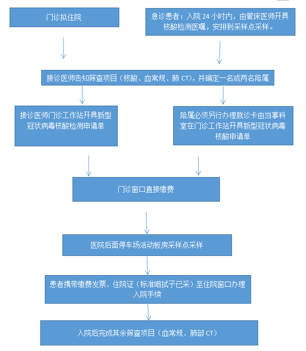 微信截圖_20200529163451.png 微信截圖_20200529163451.png