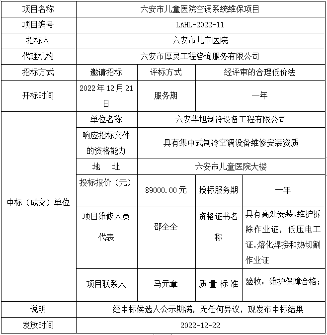 QQ截圖20221222091359.png