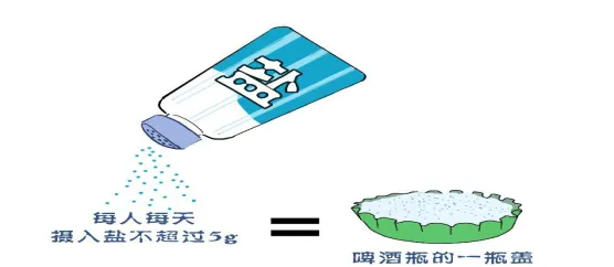 圖片